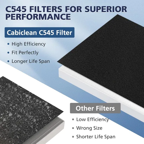 Miniatura 5 de C545 Filtro de repuesto HEPA S compatible con purificador de aire Winix C545, reemplaza a la parte 1712-0096-00 y 2522-0058-00, 1 filtro HEPA + 4