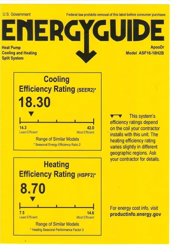 Miniatura 8 de Mini sistema inversor sin conductos de aire acondicionado dividido de 18000 BTU 18.3 SEER2 con bomba de calor 220V 1.5 toneladas, con kit