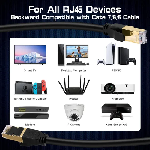 Miniatura 6 de Cable Ethernet
