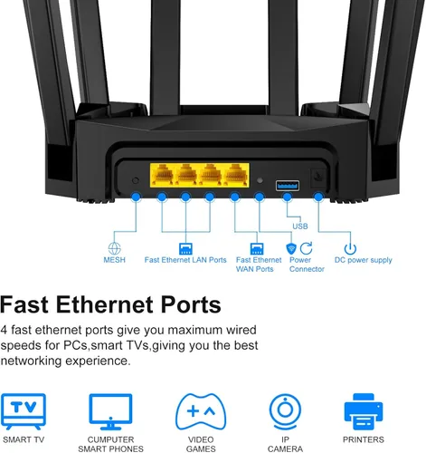 Miniatura 6 de Enrutador inalámbrico WiFi6, enrutador celular AX3000 de doble banda, 4 puertos Gigabit, red inalámbrica segura - Disfruta de la conectividad