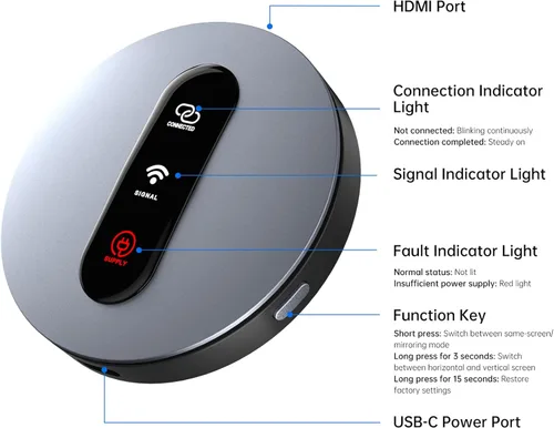Miniatura 2 de Miracast Dongle Adaptador inalámbrico con pantalla HDMI - Dongle con AirPlay DLNA, para transmisión de video/audio desde teléfono, portátil a HDTV