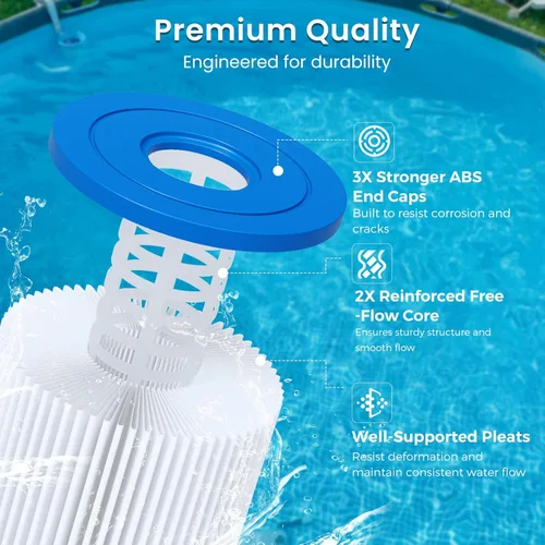 Miniatura 5 de Future Way Paquete de 4 cartuchos de filtro de piscina tipo H de repuesto para bomba de filtro Intex 330 GPH para piscinas sobre el suelo, reemplazo