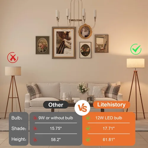 Miniatura 6 de LiteHistory Lámparas de pie de trípode de madera para sala de estar, dormitorio y oficina, lámpara de pie con pantalla de lino beige, bombilla
