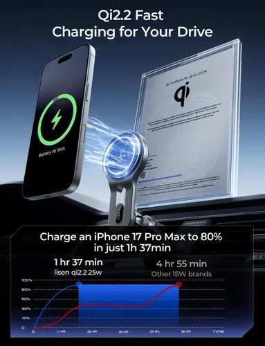Miniatura 2 de LISEN Cargador de Coche MagSafe de 15W, [Carga Estable y Rápida] Cargador Magnético Inalámbrico para Coche, Cargador de Soporte Telefónico