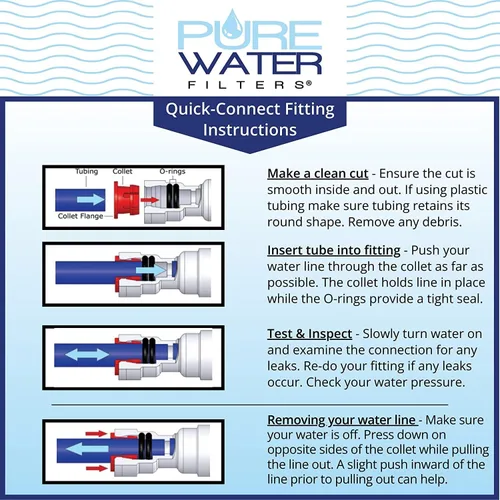 Miniatura 4 de Kit de recarga de agua filtrada, compatible con cafeteras comerciales sin fondeo Keurig