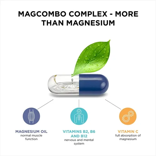 Miniatura 3 de MagCombo - Magnesio puro concentrado, fórmula de aceite especial con máxima absorción para calambres en las piernas, músculos tensos, sueño, Paquete