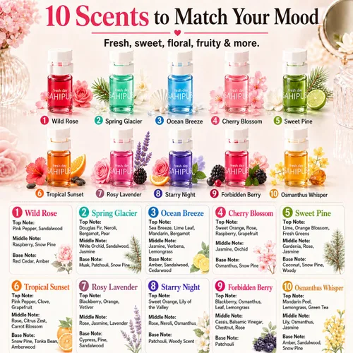Miniatura 3 de Aceite de perfume para el cabello para mujeres, 40 botellas portátiles de aceite para el cabello con 10 aromas, juego de regalo de fragancia