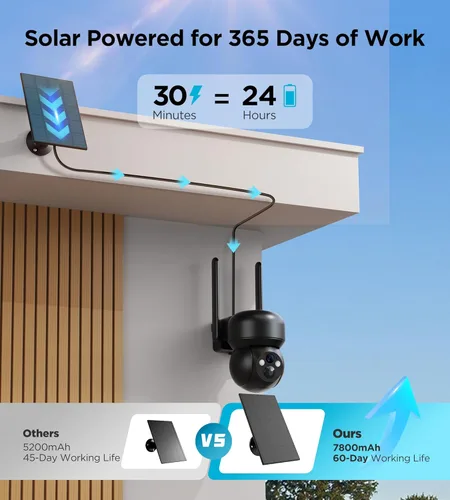 Miniatura 3 de Cámara de seguridad solar celular 4G LTE para exteriores: sin WiFi, cámara de seguridad alimentada por batería para exteriores, tarjeta SIM Cámara