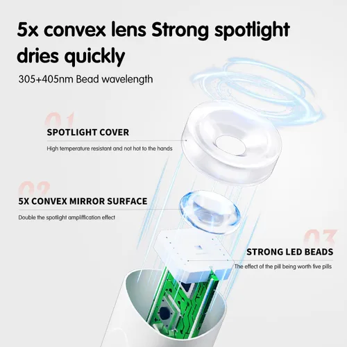 Miniatura 2 de BEAUTPAL - Luz UV de mano para uñas, mini secadora de uñas, luz LED con soporte magnético, pantalla LCD, lámpara de uñas de gel recargable