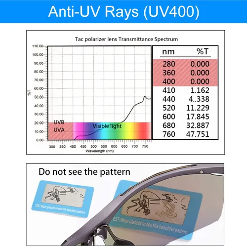 Miniatura 5 de POLARS DESIGN Deportes al aire libre Polarizado envoltura alrededor de Ciclismo Gafas de sol para hombres y mujeres TR90 Marco UV Protección