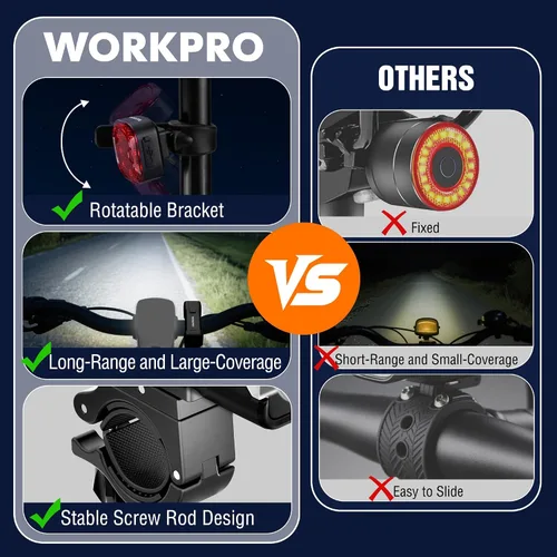Miniatura 3 de WORKPRO Luz de bicicleta para conducción nocturna, luces de bicicleta recargables ultra brillantes delanteras y traseras, 3+5 modos de juego
