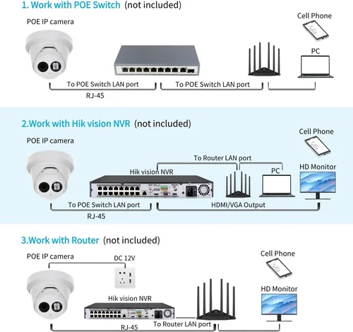 Miniatura 8 de DS-2CD2383G2-IU 4K 8MP Cámara IP PoE Turret Cámara al aire libre con detección de humanos/vehículos, lente de 0.110 in, visión nocturna, IP67, IK10