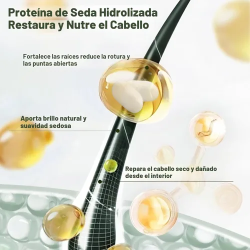 Miniatura 5 de Tgideas Champú de aminoácidos de biotina de romero, champú para el crecimiento del cabello para mujeres y hombres, pérdida de cabello adelgazante