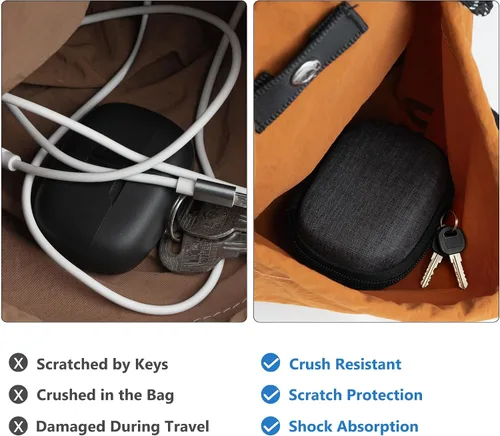 Miniatura 5 de Geekria Shield - Funda para auriculares compatible con JBL Vibe Beam 2/Buds 2, Tune 130NC/230NC/Flex, bolsa de transporte de viaje de repuesto