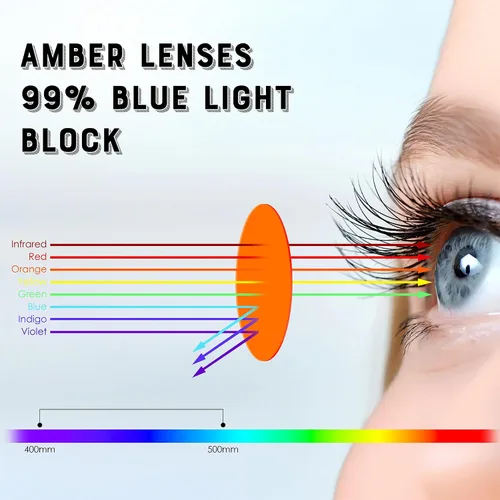 Miniatura 5 de FEISEDY Fitover B1228 - Lentes de luz azul para juegos de computadora para dormir mejor, antirreflejos