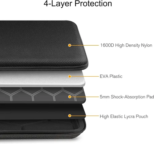 Miniatura 5 de FINPAC Funda rígida para portátil de 14 pulgadas compatible con Acer Chromebook Lenovo, HP, ASUS, Dell, portátil Acer Notebook Ultrabook, Bolso