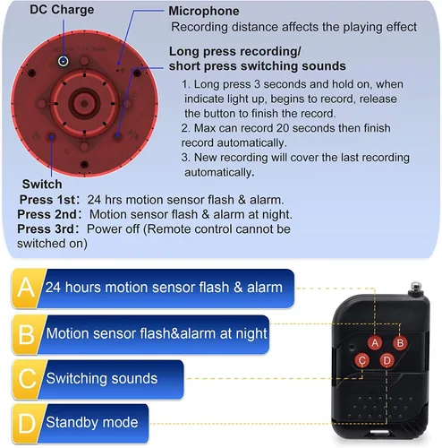 Miniatura 8 de Luces de alarma de seguridad con sensor solar para exteriores, detector de movimiento de 360°, luz estroboscópica intermitente, lámpara de Rojo 1