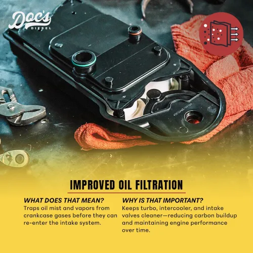Miniatura 4 de Doc's Diesel Filtro CCV D804418 Compatible con RAM 6.7L Cummins 2500, 3500, 4500, 5500 2007.5+ Sustituye a CV52001
