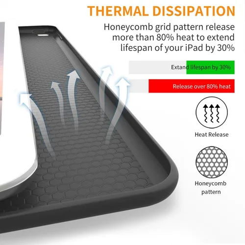 Miniatura 4 de Carcasa para iPad Mini 4, DTTO, antirraspones, ultradelgado, liviano, con autoencendido y autoapagado, cubierta con soporte de triple doblado