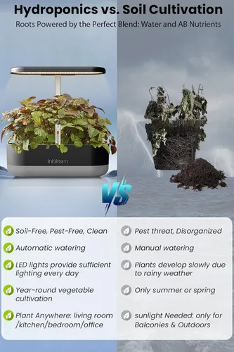 Miniatura 6 de Kit de sistema de cultivo hidropónico de 12 cápsulas inbloom, kit de plantador de jardín de hierbas para interiores, sistema de cultivo hidropónico