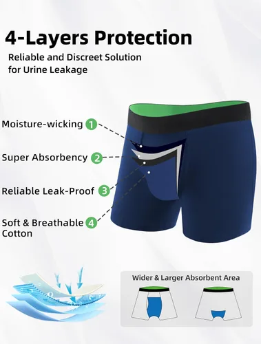 Miniatura 4 de TIICHOO Ropa interior lavable para incontinencia para hombre, de absorción regular, calzoncillos tipo bóxer con bragueta, paquete de 5