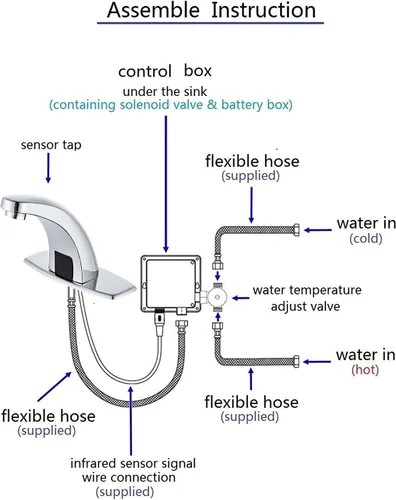 Miniatura 5 de Grifo de lavabo de baño sin contacto con sensor de movimiento automático, manos libres, grifos comerciales cromados con válvula mezcladora