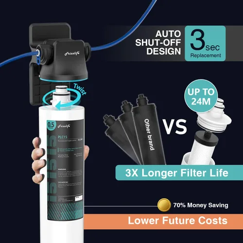 Miniatura 4 de Frizzlife Kit de carcasa de repuesto SW15-HF con cartucho de filtro PLC15 en el interior, para sistemas de filtro de agua debajo del fregadero SW15