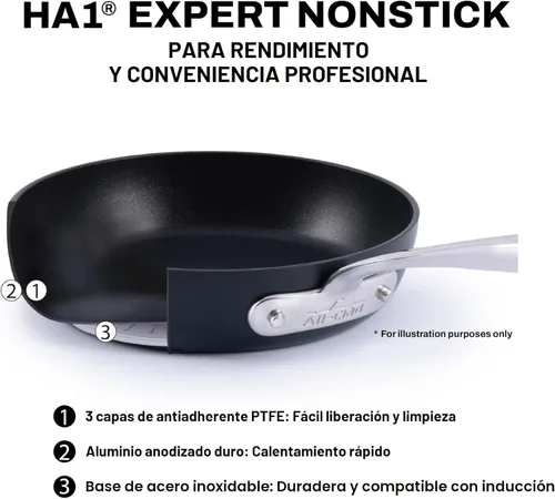 Miniatura 6 de All-Clad Hard Anodized Expert - Juego de utensilios de cocina antiadherentes, juego de 7 ollas y sartenes, inducción, OvenSafe 500F, incluye