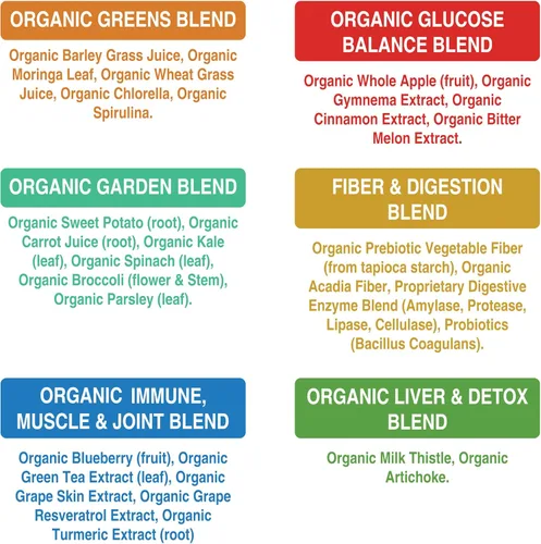 Miniatura 3 de Organic Super Greens 150 cápsulas – Suplemento superalimenticio de jugo verde con 25 ingredientes orgánicos naturales. Max Energy and Detox Super
