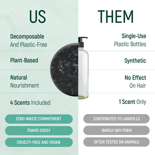Miniatura 3 de Barra de champú de agua de proteína de arroz sólido con jabón para el cabello con efecto acondicionador - Barras de champú para cabello con todos