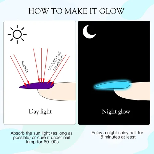 Miniatura 3 de Gel de araña luminoso de 12 colores, gel de araña que brilla en la oscuridad para arte de uñas, gel de dibujo de alambre elástico para línea