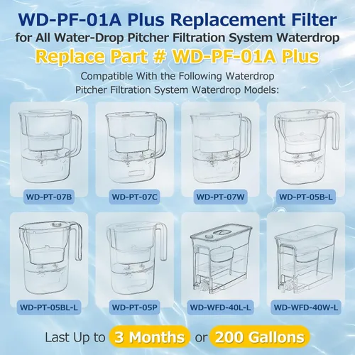 Miniatura 2 de WD-PF-01A Plus - Paquete de 4 filtros de repuesto para todos los sistemas de filtración de jarras Water-Drop, compatible con Water-Drop WD-PF-01A