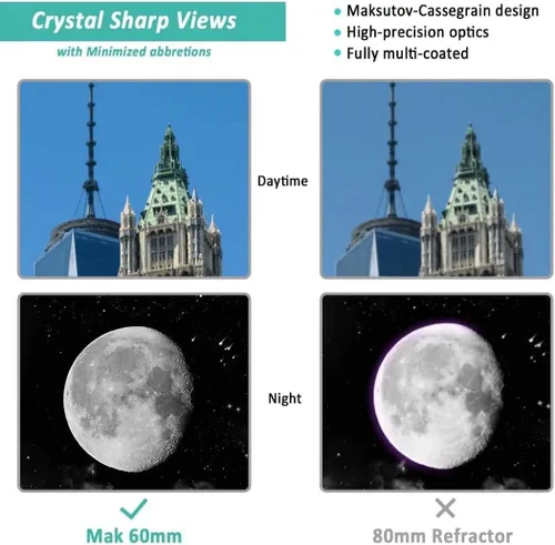 Miniatura 5 de Maksutov-Cassegrain Telescopio para adultos y niños principiantes de astronomía, Sarblue Mak60 Telescopio compuesto catadióptrico 29.528x2.362 in