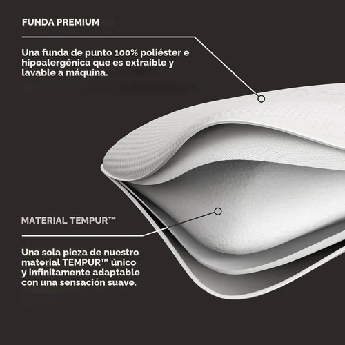 Miniatura 6 de Tempur-Pedic Almohada Symphony de Espuma Viscoelástica Sensación Suave de Lujo, Estándar, Blanco