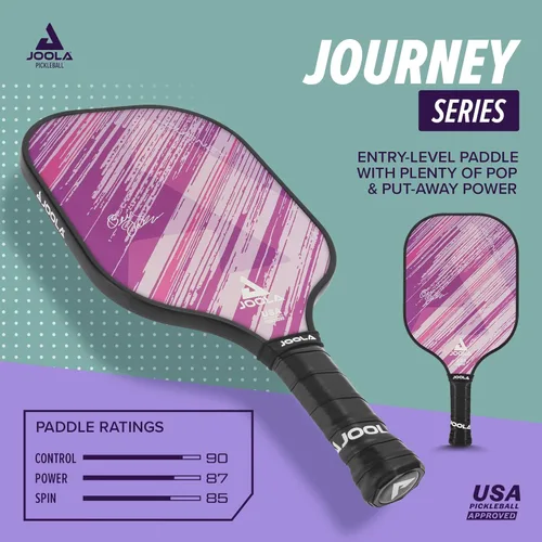 Miniatura 2 de JOOLA Pickleball Paddle Journey and Seneca – Select Fiberglass or Carbon Fiber Surface – Lightweight Paddles – Control & Power Rackets for Beginners