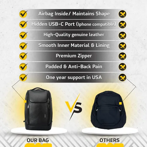 Miniatura 5 de LENZN Mochila de negocios de cuero duradera perfecta para hombres y mujeres, mochila de trabajo para 15.6 pulgadas, bolsa de viaje de alta calidad