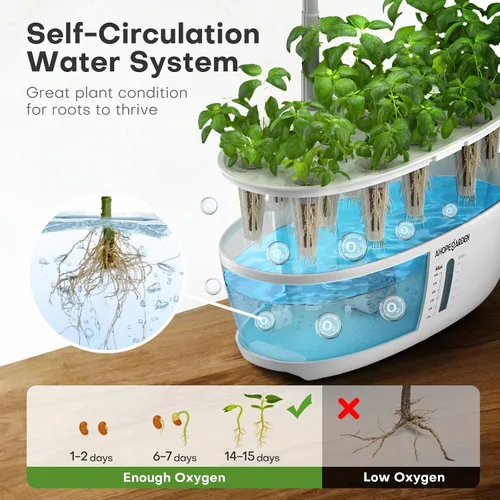 Miniatura 3 de Ahopegarden Sistema de cultivo hidropónico de jardín interior: 12 cápsulas Kit de germinación de plantas Kit de jardín de hierbas Lámpara de Blanco