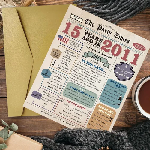 Miniatura 4 de Tarjeta de cumpleaños número 15, regalo de cumpleaños de 15 años para hija e hijo, decoraciones retro de cumpleaños de 15 años para niños y niñas