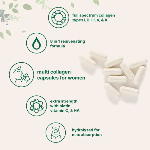 Miniatura 7 de Micro Ingredients Vitamina D3 10000 iu + K2 200 mcg de aceite de coco cápsulas blandas y complejo de colágeno múltiple para mujeres, paquete de 2