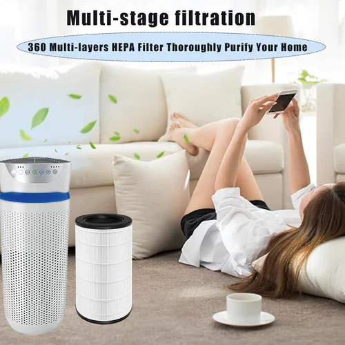 Miniatura 5 de Ketofa Paquete de 2 filtros de repuesto AP-T45 AP-T40FL compatibles con purificador 5 en 1 Homedics Total Clean 5 en 1, AP-T45, AP-T45WT, AP-T45-BK