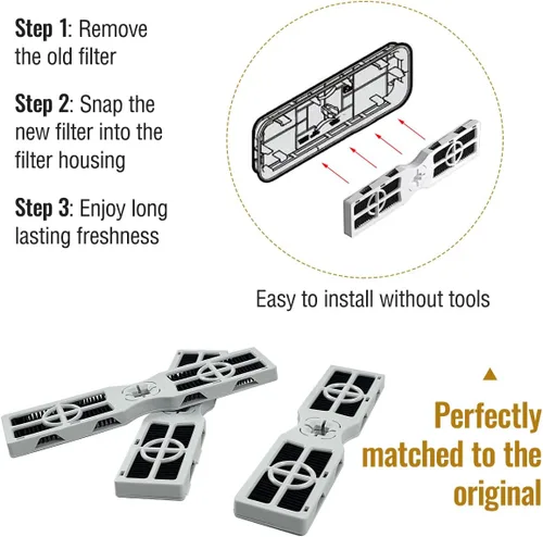 Miniatura 4 de Paquete de 10 filtros de aire FRGPAAF2 PureAir AF-2 compatibles con Frigidaire, filtro de aire de repuesto para mantener fresco el aire