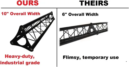 Miniatura 6 de 15 'de ancho de manivela triangular trussing móvil DJ iluminación braguero sistema triángulo 10 "diámetro trussing en lugar de 6" como otras marcas