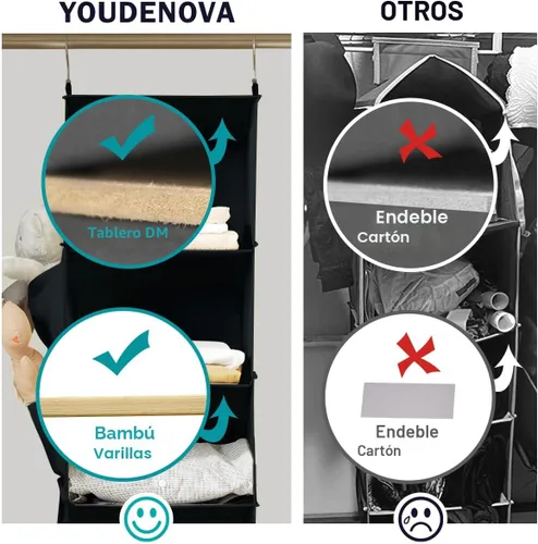 Miniatura 5 de YOUDENOVA Organizadores y almacenamiento colgantes para armario, estantes colgantes de 6 estantes, color negro Almacenamiento
