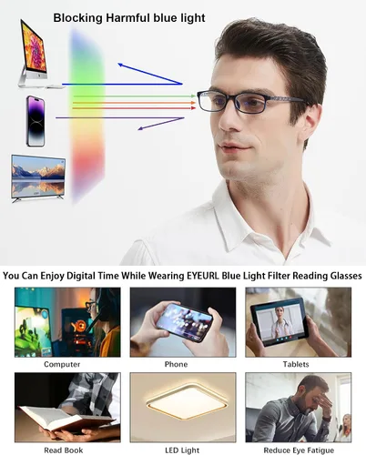 Miniatura 5 de EYEURL Paquete de 2 lentes de lectura con bloqueo de luz azul para mujeres y hombres, lentes de lectura para computadora + aumento de 1.0, anteojos