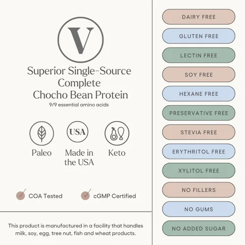 Miniatura 2 de Be Well By Kelly - Proteína en polvo a base de plantas de chocolate, vegana 0.74 oz de proteína 9G de fibra 1 NetCarb (3 ingredientes, 20 porciones)