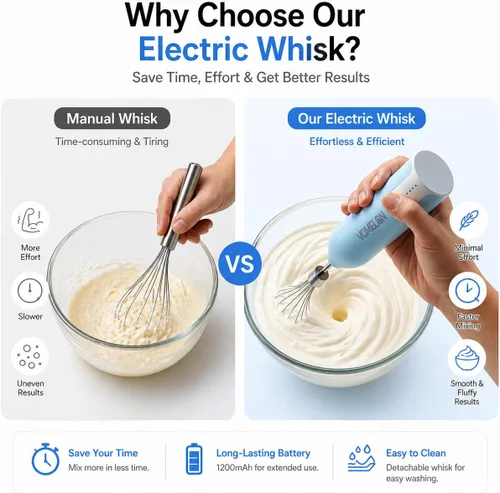 Miniatura 7 de Batidor de huevos, batería recargable de control inalámbrico eléctrico de múltiples velocidades, batidor de globos para huevos, crema de batido