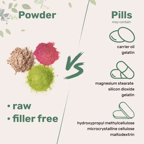 Miniatura 6 de Micro Ingredients Mio-Inositol y D-Chiro Inositol en polvo, 2 libras (442 porciones) Suplemento de inositol de proporción ideal 40:1 para mujeres
