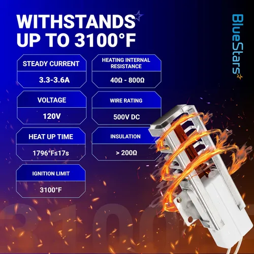 Miniatura 3 de BlueStars AP5315579 Encendedor de horno de gas - Compatible con hornos Viking Range - Reemplaza la pieza PB040001 065650-000 702263 SGR40001 GR40001