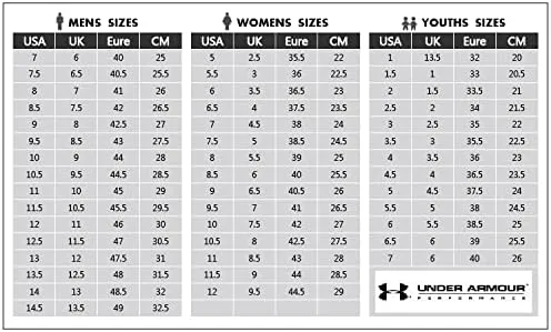 Miniatura 6 de Under Armour Steph Curry 3zer0 Iv - Zapatillas de baloncesto para niños