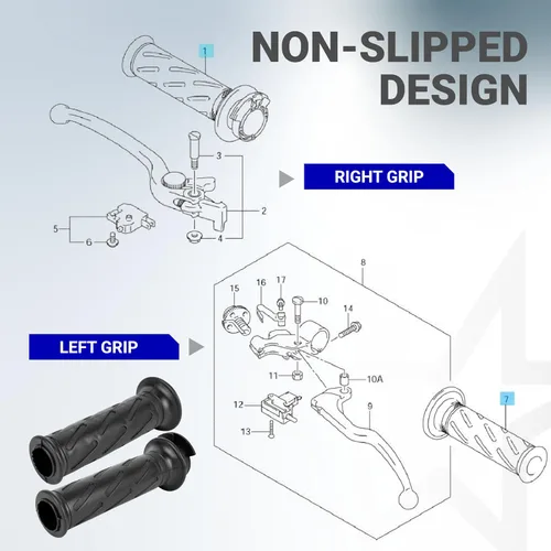 Miniatura 5 de BlueStars Durable 57110-29G02-291 & 57211-22D02-291 - Agarres de mano para motocicleta, compatibles con Suzuki GSX-R600 GSX-R750 GSX-R1000 AN400
